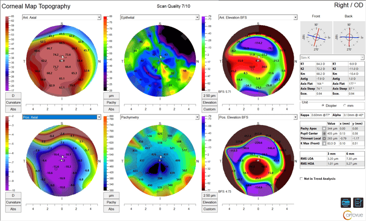Article Figure2_UPDATED (1)