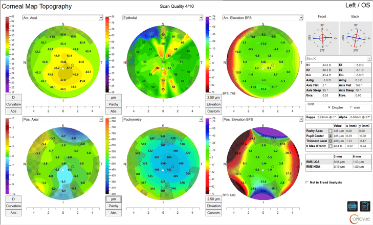 Article Figure3_UPDATED (1)