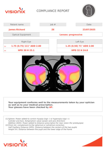 VX 40 Pro_Compliance Report