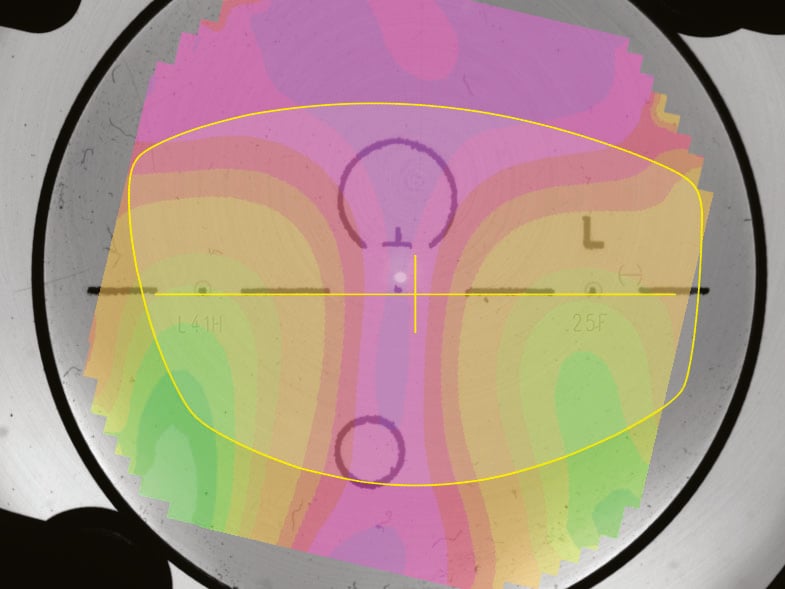 The Precision Paradox: Why Automated Wavefront Lensmeters 