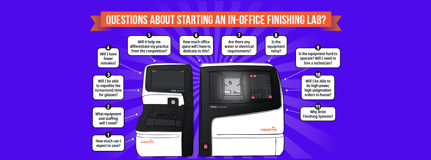 Starting An In-House Lab: Everything You Need to Know
